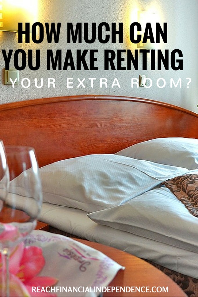 How much can you make renting your extra room