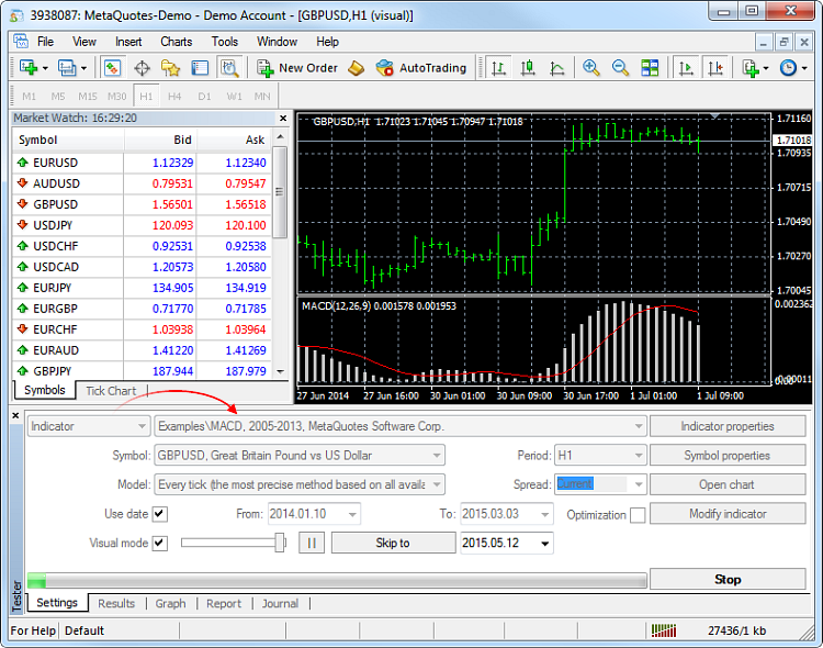 Best books how to code metatrader forex